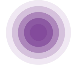 Circular Image